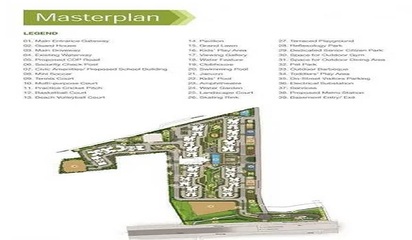 Prestige Jindal City Master Plan