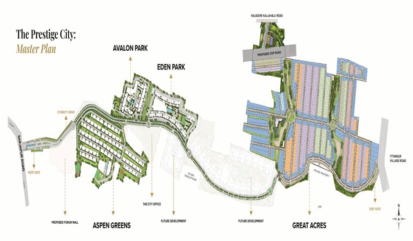 Prestige Smart City Master Plan